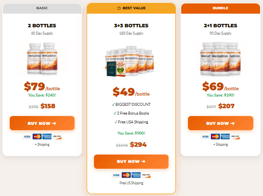  WeGoSlim Offer